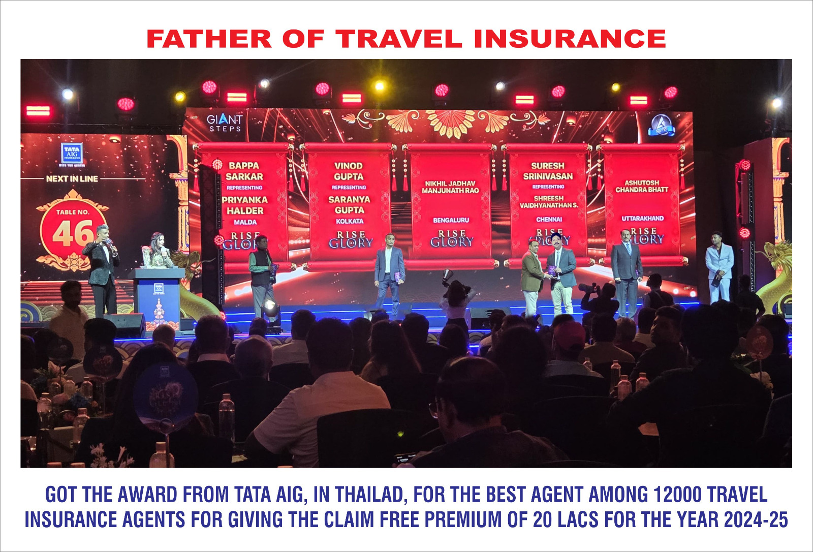 Father of Travel Insurance